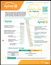 Apivar2.0 Varroa Mite Treatment Strips